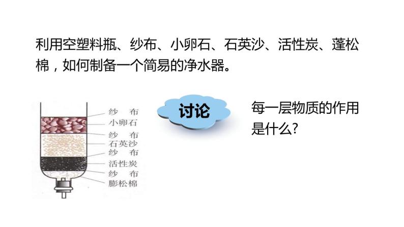 4.1 我们的水资源 第2课时 课件-2022-2023学年九年级化学科粤版上册08