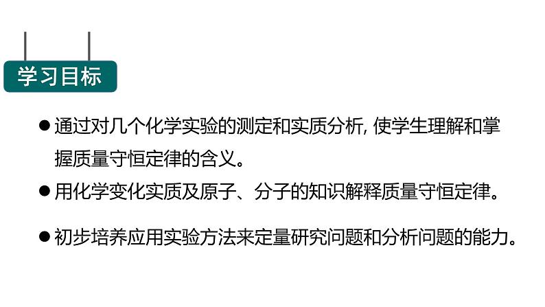 4.3质量守恒定律 课件-2022-2023学年九年级化学科粤版上册第2页