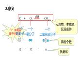 4.4 化学方程式 第1课时 课件-2022-2023学年九年级化学科粤版上册