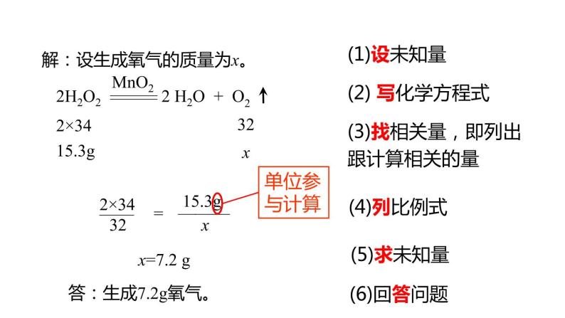 4.4 化学方程式 第2课时 课件-2022-2023学年九年级化学科粤版上册06