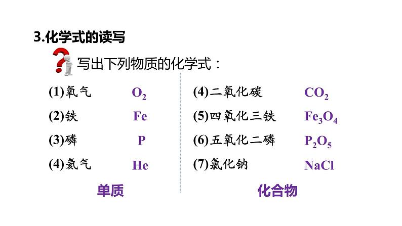 3.4.1化学式与化合价第6页