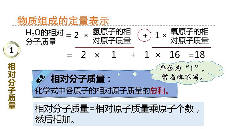 3.4.2根据化学式进行计算第2页