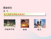 科粤版九年级化学上册第二章空气物质的构成课题1空气的成分第二课时课件
