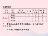 科粤版九年级化学上册第二章空气物质的构成课题4辨别物质的元素组成第1课时课件