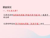 科粵版九年級(jí)化學(xué)上冊(cè)第二章空氣物質(zhì)的構(gòu)成課題4辨別物質(zhì)的元素組成第1課時(shí)課件