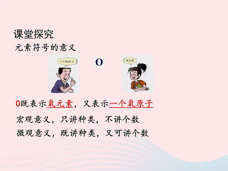 科粤版九年级化学上册第二章空气物质的构成课题4辨别物质的元素组成第1课时课件07