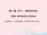 科粵版九年級(jí)化學(xué)上冊(cè)第二章空氣物質(zhì)的構(gòu)成課題4辨別物質(zhì)的元素組成第2課時(shí)課件