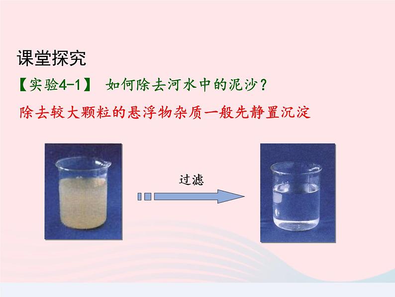 科粤版九年级化学上册第四章生命之源--水课题1我们的水资源第二课时课件07