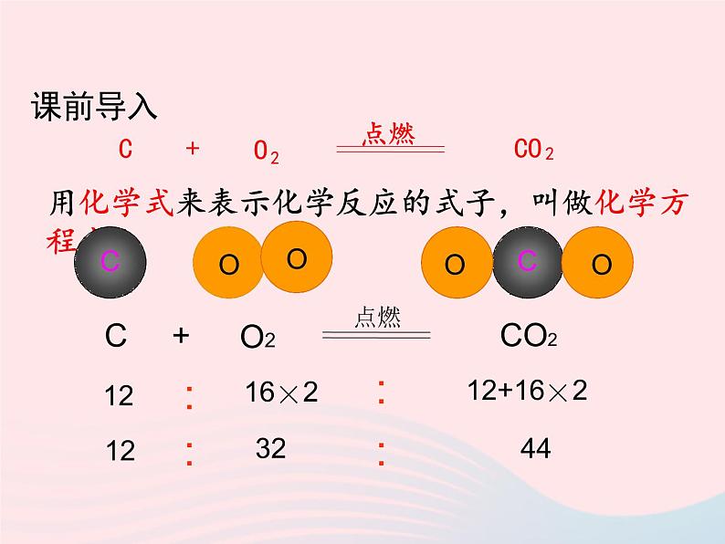 科粤版九年级化学上册第四章生命之源--水课题4化学方程式第一课时课件03