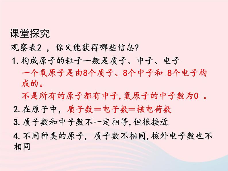 科粤版九年级化学上册第二章空气物质的构成课题3构成物质的微粒Ⅱ--原子和离子第2课时课件05