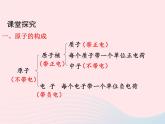 科粤版九年级化学上册第二章空气物质的构成课题3构成物质的微粒Ⅱ--原子和离子第1课时课件