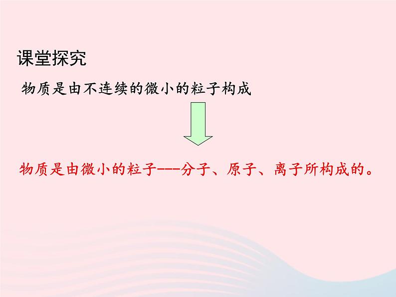 科粤版九年级化学上册第二章空气物质的构成课题2构成物质的微粒Ⅰ--分子课件第7页