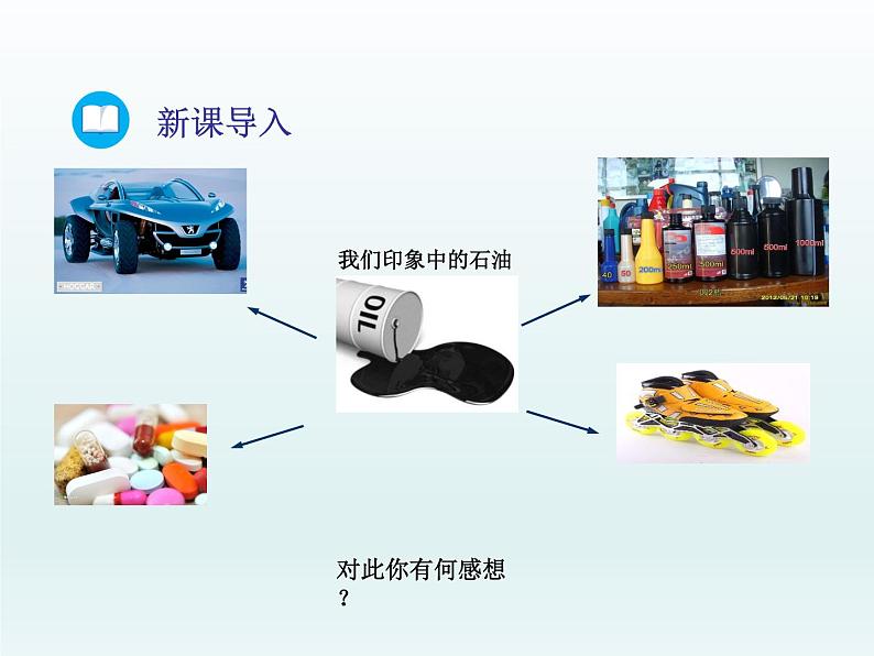 2022九年级化学上册第一单元步入化学殿堂第一节化学真奇妙课件（鲁教版）02