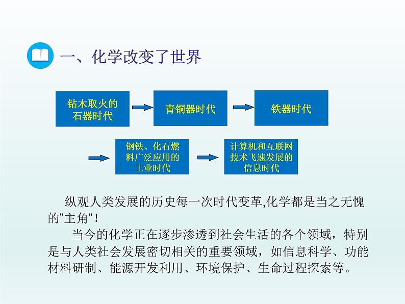 2022九年级化学上册第一单元步入化学殿堂第一节化学真奇妙课件（鲁教版）07