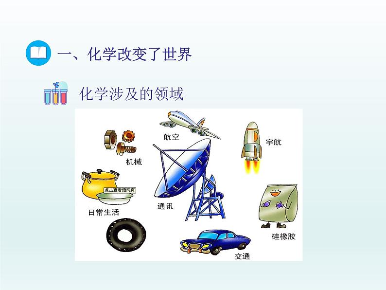 2022九年级化学上册第一单元步入化学殿堂第一节化学真奇妙课件（鲁教版）08