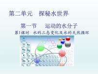 2021学年第二单元 探索水世界第一节 运动的水分子图片ppt课件