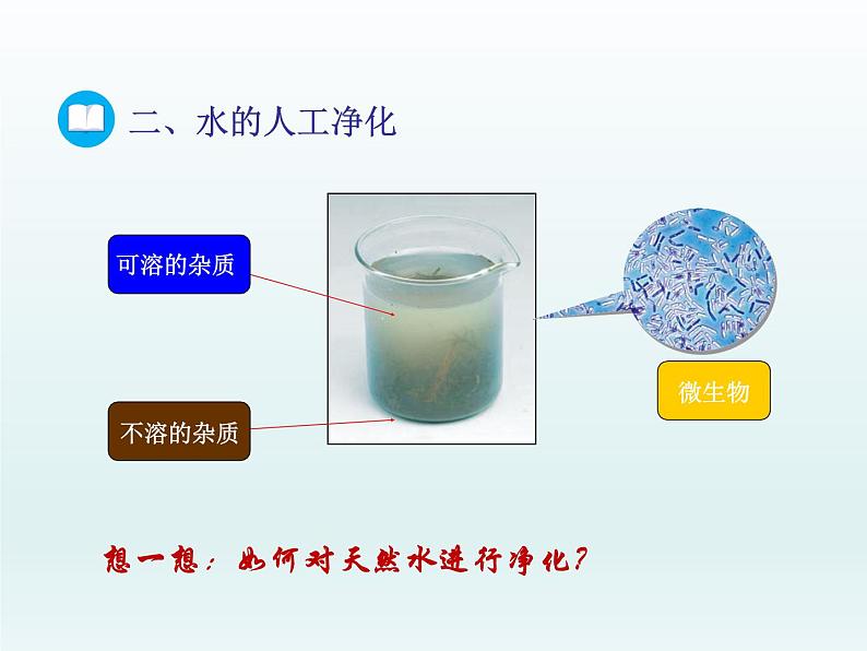 2022九年级化学上册第二单元探秘水世界第一节运动的水分子第2课时天然水的人工净化课件（鲁教版）04