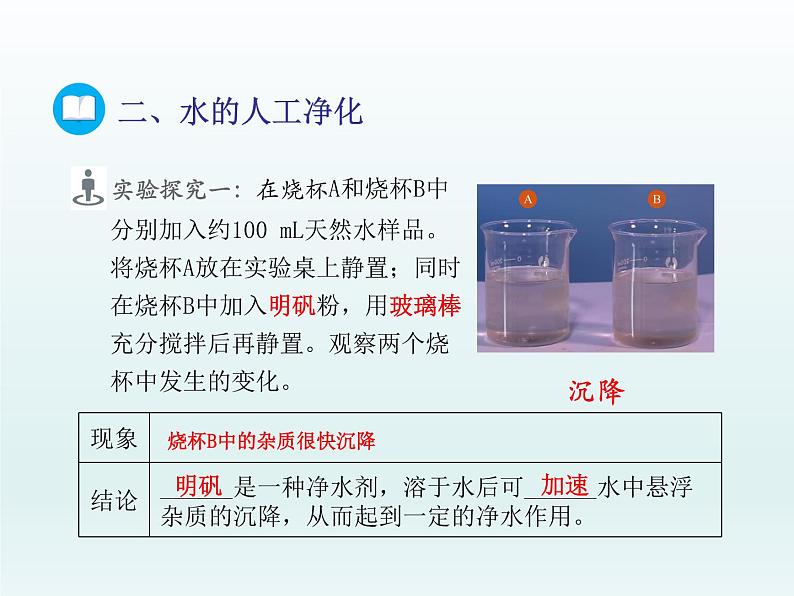 2022九年级化学上册第二单元探秘水世界第一节运动的水分子第2课时天然水的人工净化课件（鲁教版）05