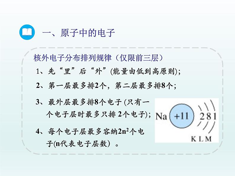 2022九年级化学上册第二单元探秘水世界第三节原子的构成第2课时原子中的电子课件（鲁教版）05