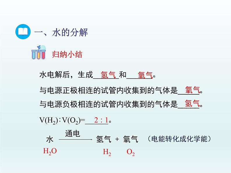 2022九年级化学上册第二单元探秘水世界第二节水分子的变化课件（鲁教版）05