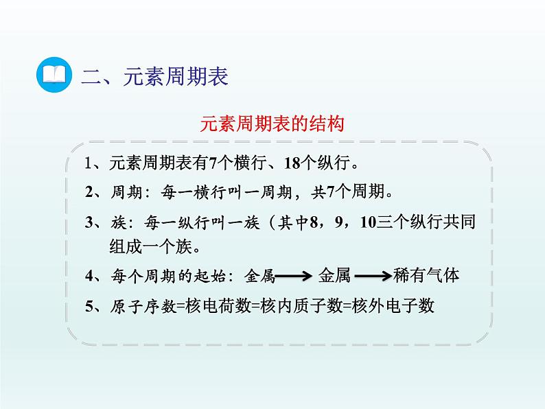 2022九年级化学上册第二单元探秘水世界第四节元素第2课时元素周期表课件（鲁教版）06