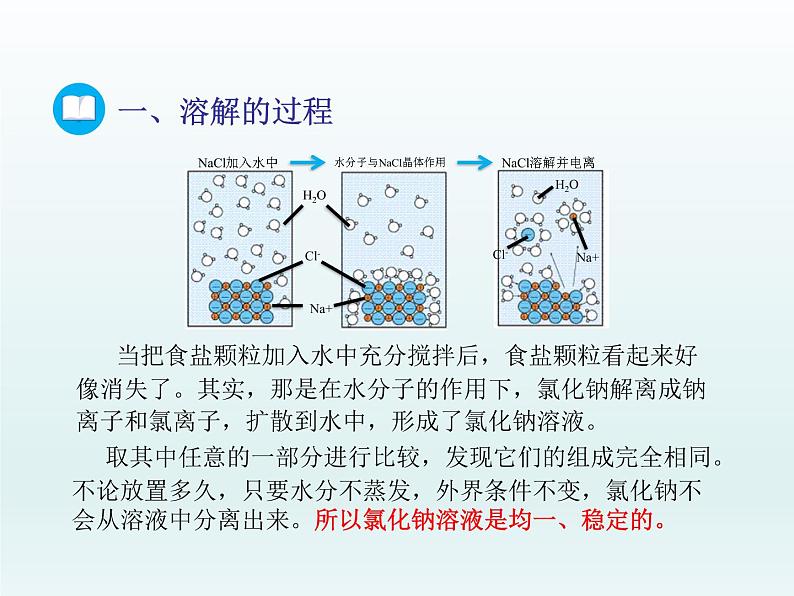 2022九年级化学上册第三单元溶液第一节溶液的形成第1课时溶解的过程及乳化现象课件（鲁教版）05