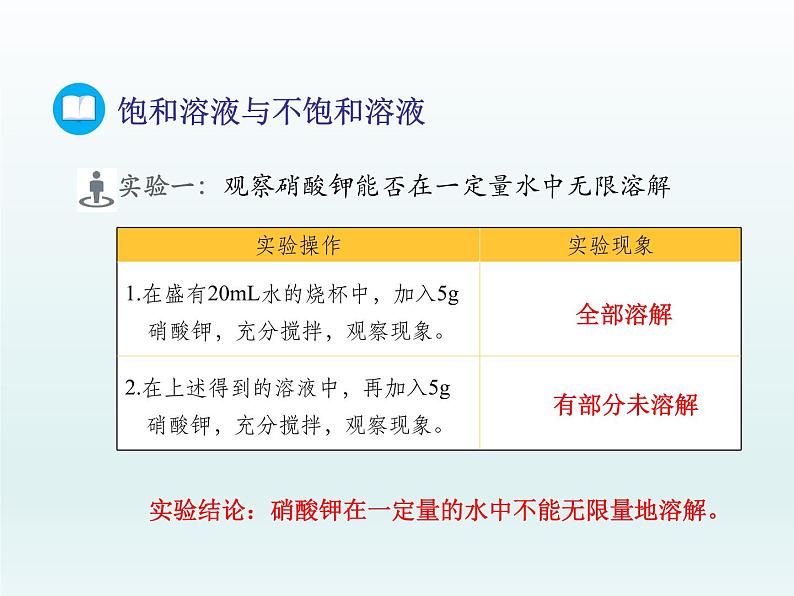 2022九年级化学上册第三单元溶液第一节溶液的形成第2课时饱和溶液与不饱和溶液课件（鲁教版）03