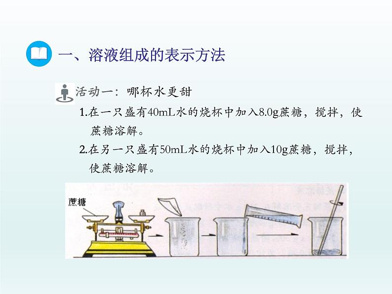 2022九年级化学上册第三单元溶液第二节溶液组成的定量表示课件（鲁教版）第4页