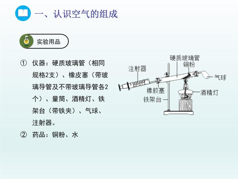 2022九年级化学上册第四单元我们周围的空气第一节空气的成分第一课时认识空气的组成课件（鲁教版）06