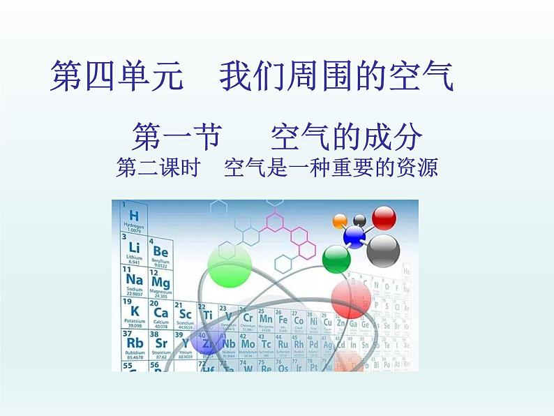 2022九年级化学上册第四单元我们周围的空气第一节空气的成分第二课时空气是一种重要的资源及关注空气质量课件（鲁教版）01