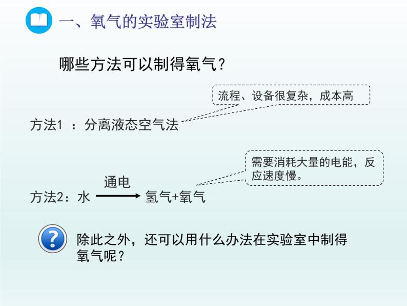 2022九年级化学上册第四单元我们周围的空气第三节氧气第一课时氧气的实验室制法课件（鲁教版）03