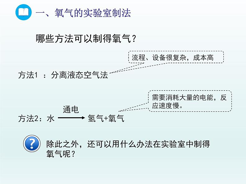 2022九年级化学上册第四单元我们周围的空气第三节氧气第一课时氧气的实验室制法课件（鲁教版）03