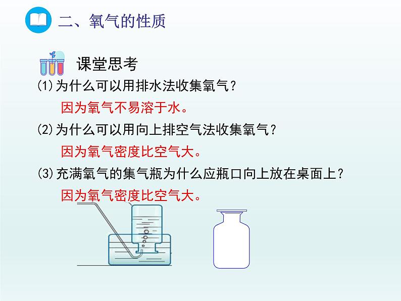 2022九年级化学上册第四单元我们周围的空气第三节氧气第二课时氧气的性质及自然界中的氧循环课件（鲁教版）第5页