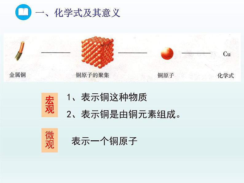 2022九年级化学上册第四单元我们周围的空气第二节物质组成的表示第一课时化学式及其意义课件（鲁教版）03