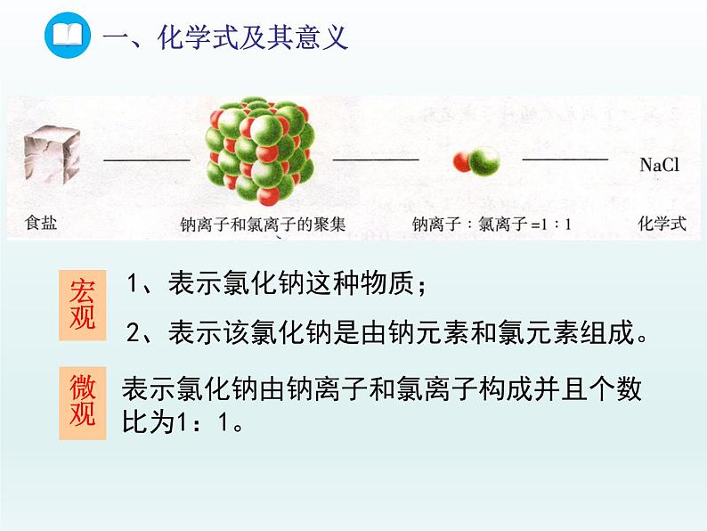 2022九年级化学上册第四单元我们周围的空气第二节物质组成的表示第一课时化学式及其意义课件（鲁教版）04