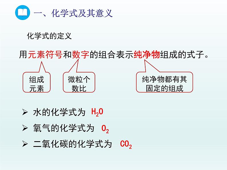 2022九年级化学上册第四单元我们周围的空气第二节物质组成的表示第一课时化学式及其意义课件（鲁教版）05