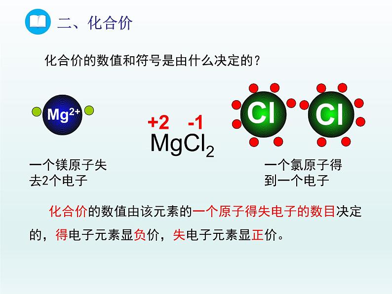 2022九年级化学上册第四单元我们周围的空气第二节物质组成的表示第二课时化合价课件（鲁教版）05