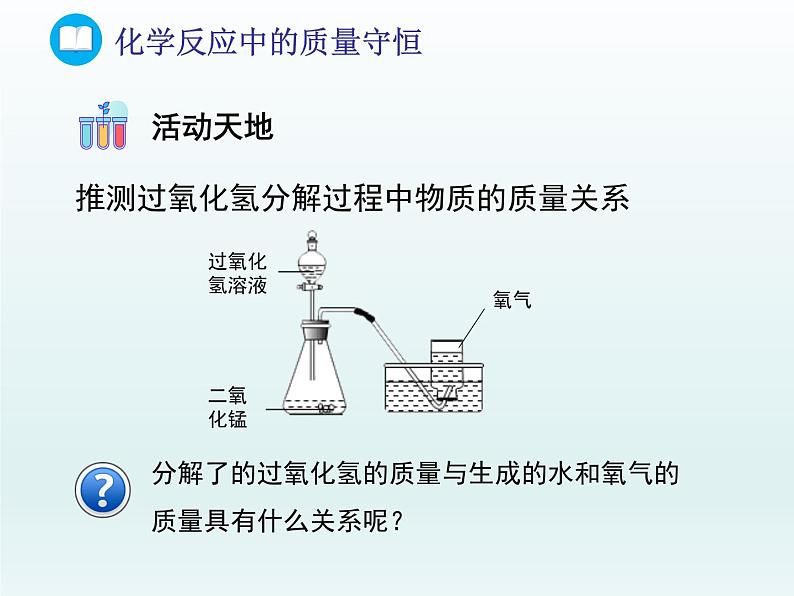 2022九年级化学上册第五单元定量研究化学反应第一节化学反应中的质量守恒课件（鲁教版）03