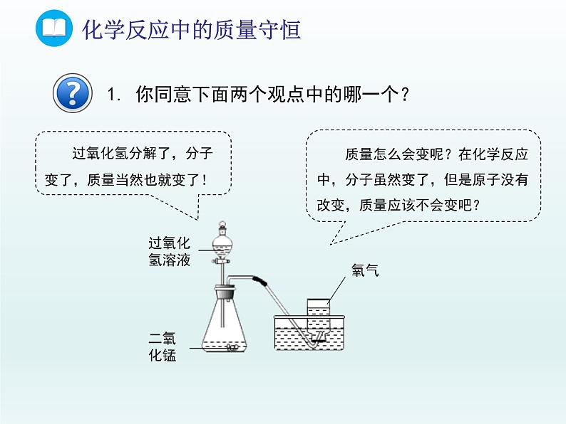 2022九年级化学上册第五单元定量研究化学反应第一节化学反应中的质量守恒课件（鲁教版）04