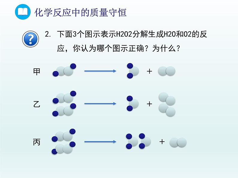 2022九年级化学上册第五单元定量研究化学反应第一节化学反应中的质量守恒课件（鲁教版）05