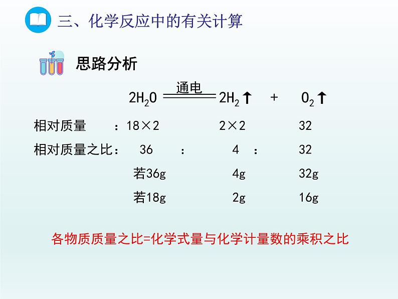 2022九年级化学上册第五单元定量研究化学反应第三节化学反应中的有关计算课件（鲁教版）05