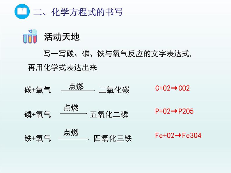 2022九年级化学上册第五单元定量研究化学反应第二节化学反应的表示第二课时化学方程式的书写课件（鲁教版）02