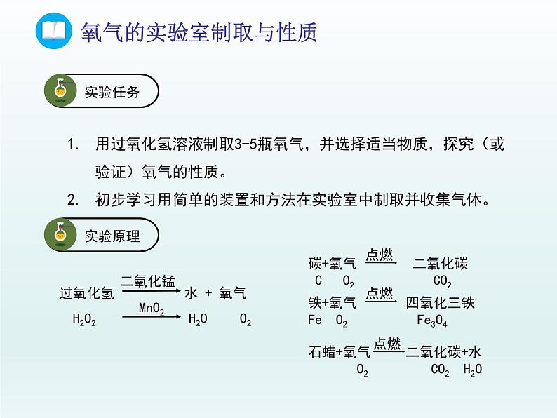 2022九年级化学上册第四单元我们周围的空气到实验室去氧气的实验室制取与性质课件（鲁教版）第2页