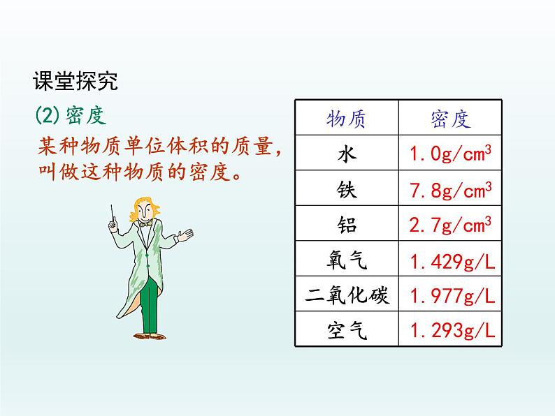 九年级化学上册第一单元走进化学世界课题1物质的变化和性质第2课时化学性质与物理性质课件（人教版）第6页