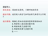 九年级化学上册第一单元走进化学世界课题2化学是一门以实验为基础的科学第2课时对人体吸入的空气和呼出的气体的探究课件（人教版）