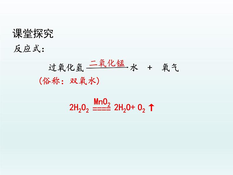 九年级化学上册第二单元我们周围的空气课题3制取氧气第1课时实验室制取氧气的原理课件（人教版）08