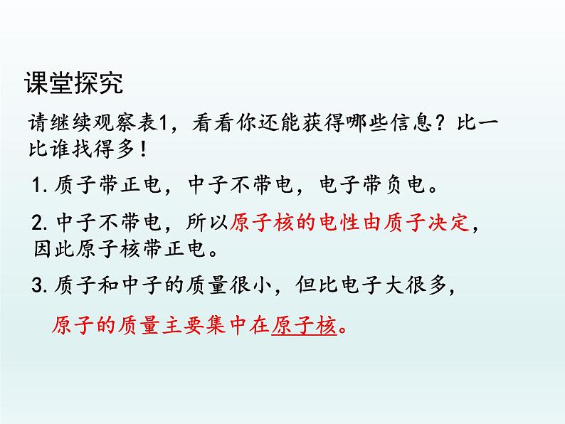 九年级化学上册第三单元物质构成的奥秘课题2原子的结构第2课时离子相对原子质量课件（人教版）第4页