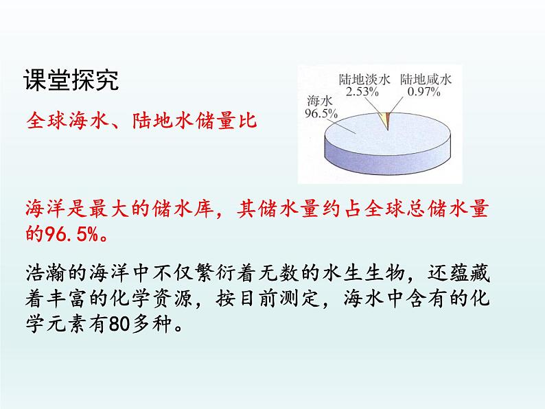 九年级化学上册第四单元自然界的水课题1爱护水资源课件（人教版）第5页