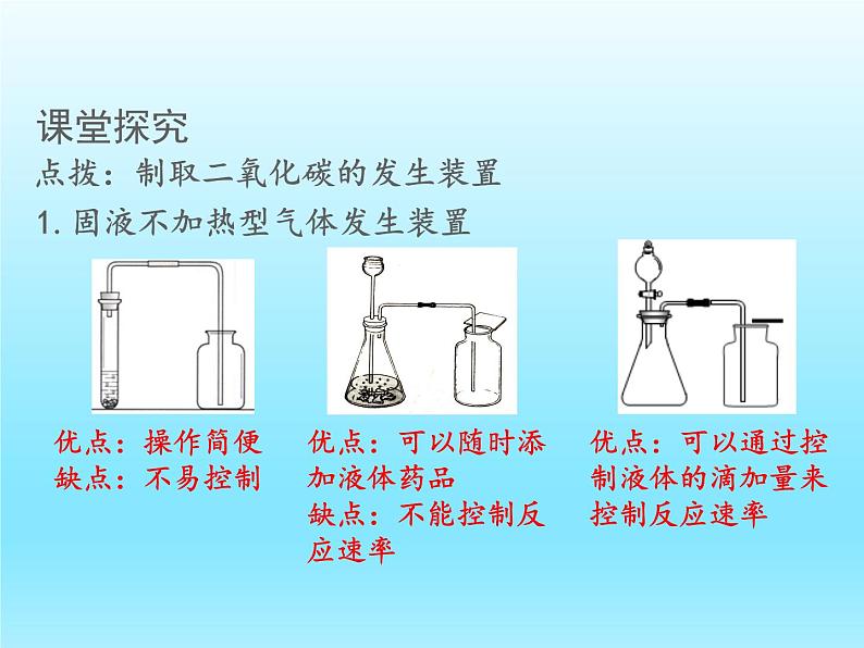 九年级化学上册第六单元碳和碳的氧化物课题2二氧化碳制取的研究课件（人教版）第5页