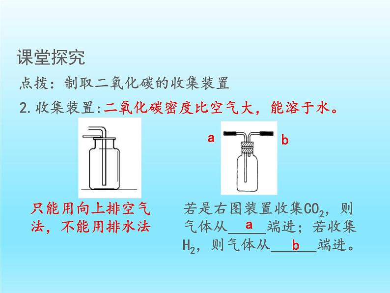 九年级化学上册第六单元碳和碳的氧化物课题2二氧化碳制取的研究课件（人教版）第6页